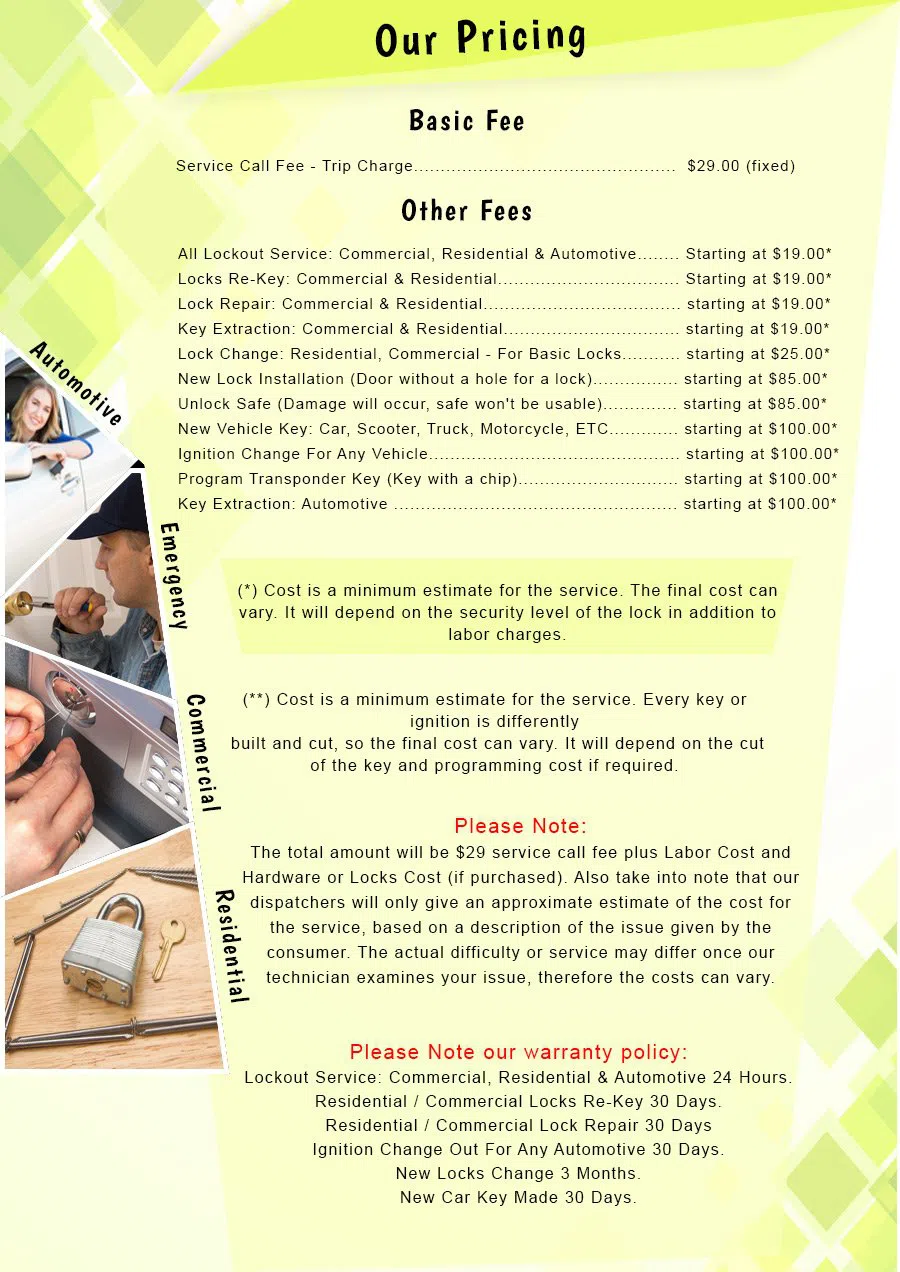 Lock Key Store Newtonville, MA (866) 245-5838